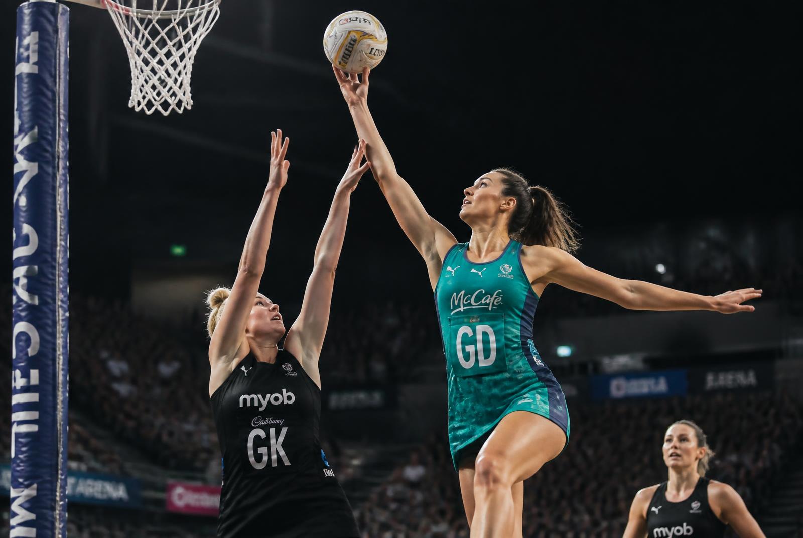 Netball performance domain